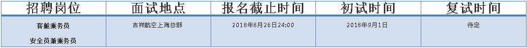 1面試安排.png