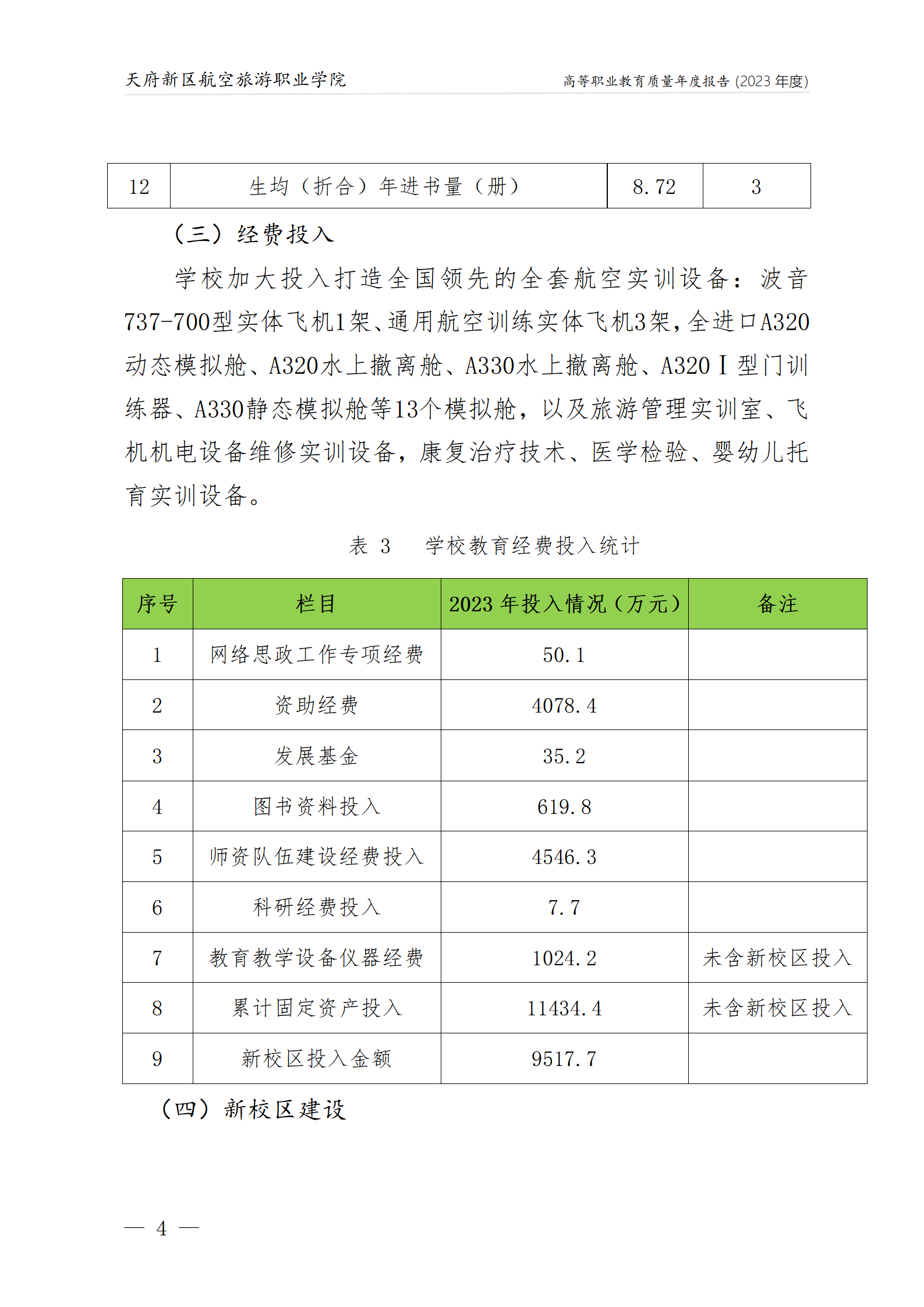 天府新區(qū)航空旅游職業(yè)學(xué)院2023年度職業(yè)教育質(zhì)量年報(bào)1230（網(wǎng)站版）_08.png